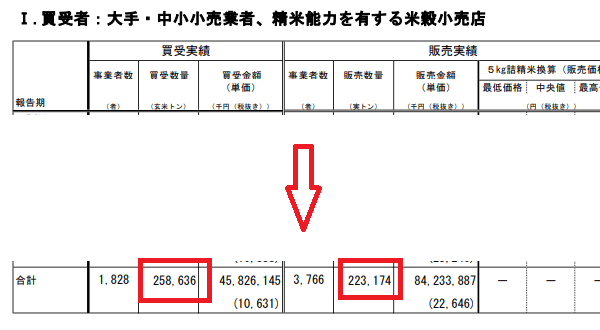 随時契約の資料