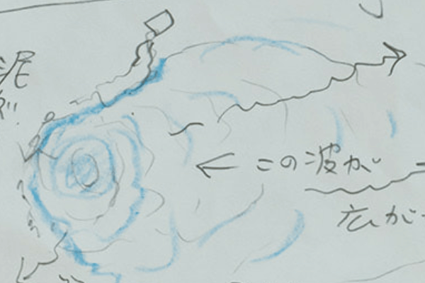 「私が見た未来」のイラスト